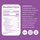 Kiss My Keto Gummies