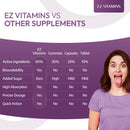 EZ VITAMINS Dissolvable Oral Beauty Strips - Hair, Skin, & Nails