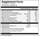 BariatricPal PeptideComfort - Daily GLP-1 Support Vitamin (CLEARANCE: Best by August 30, 2026)