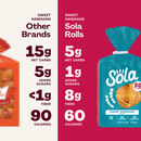 Sola Rolls, 12 oz