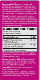 Nature's Way DIM-Plus™