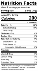 ChocZero No Sugar Added Keto Spread