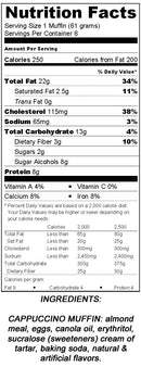 Carbolicious Low Carb Ready-to-Eat Muffins