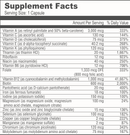 BariatricPal Multivitamin ONE "1 per Day!" Bariatric Multivitamin Capsule with 18mg Iron