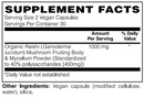 Reishi Mushroom Capsule by Netrition