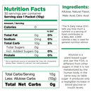RxSugar Swealthy Stix - The Sweet Keto Treat 