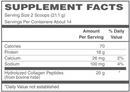 Collagen Peptides Powder (Hydrolyzed Type 1 & 3, Grass Fed) Skin, Hair, Nail & Joint Support by BariatricPal - Vanilla