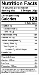 Chike Nutrition High Protein Iced Coffee, 14 Serving Bag