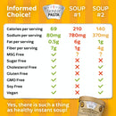 Skinny Pasta Konjac Noodle Soup